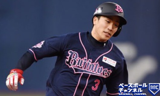 オリックス・安達了一